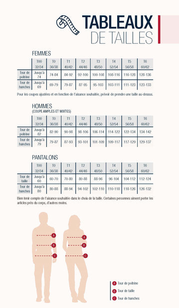 Blouse longue de travail homme manches longues homme 4 poches - HMLR REMI CONFECTION